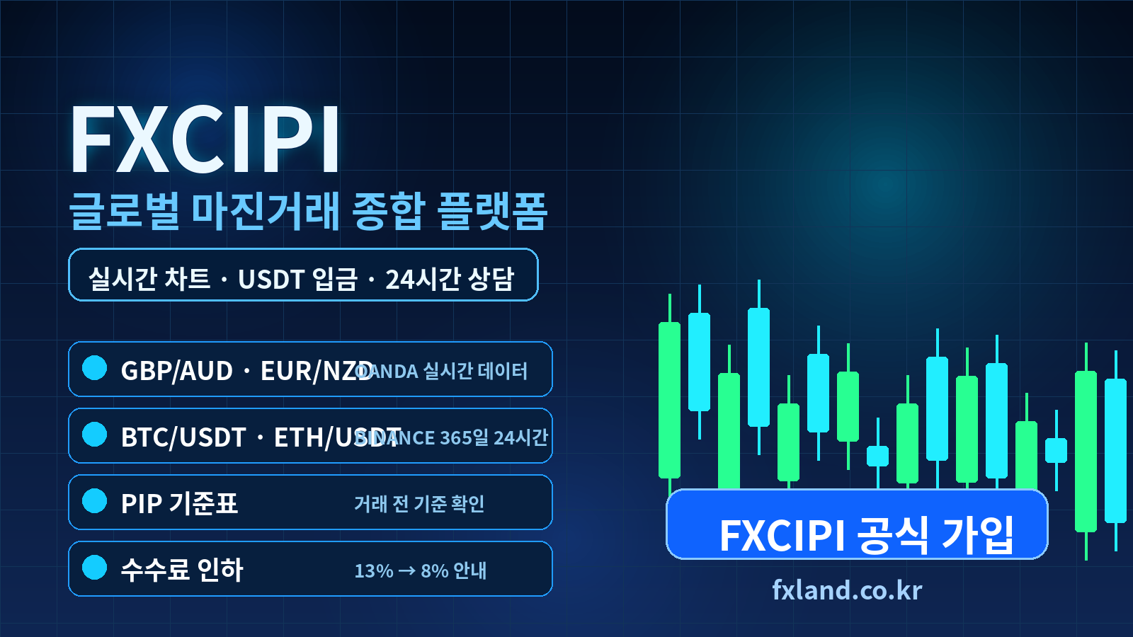 FXCIPI 글로벌 마진거래 종합 플랫폼